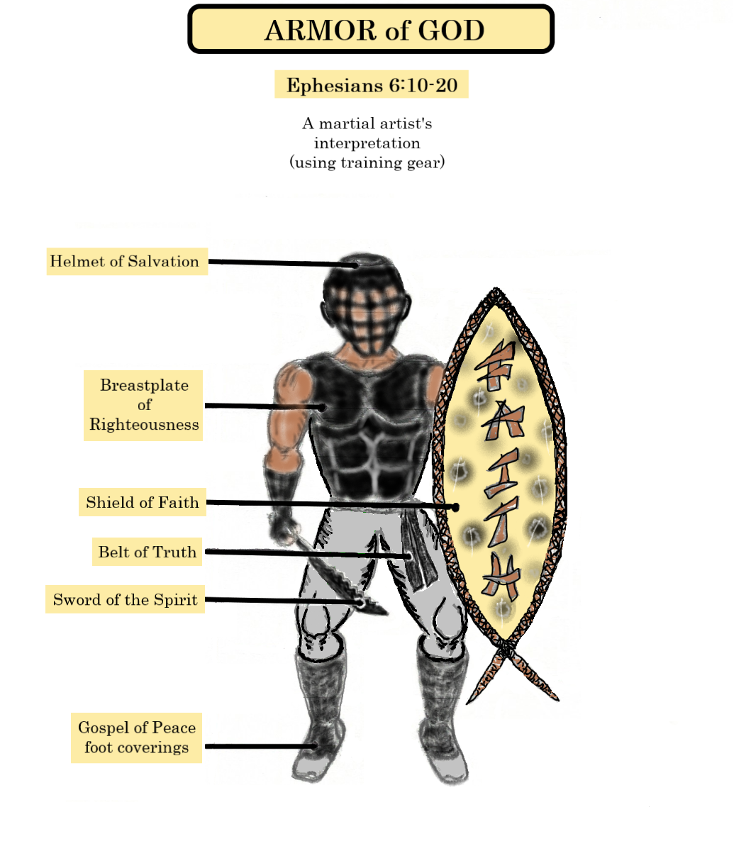 Ephesians 6 Armor
